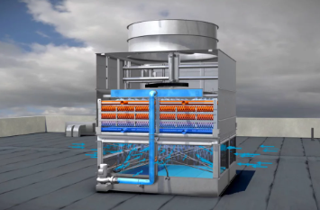 冷凝器有哪些類型? 哪種冷凝器效果zui佳？